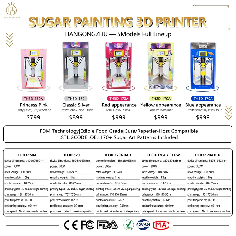 Máquina Impresora 3D de Arte e - 3D Printing Vendors reseña y precio
