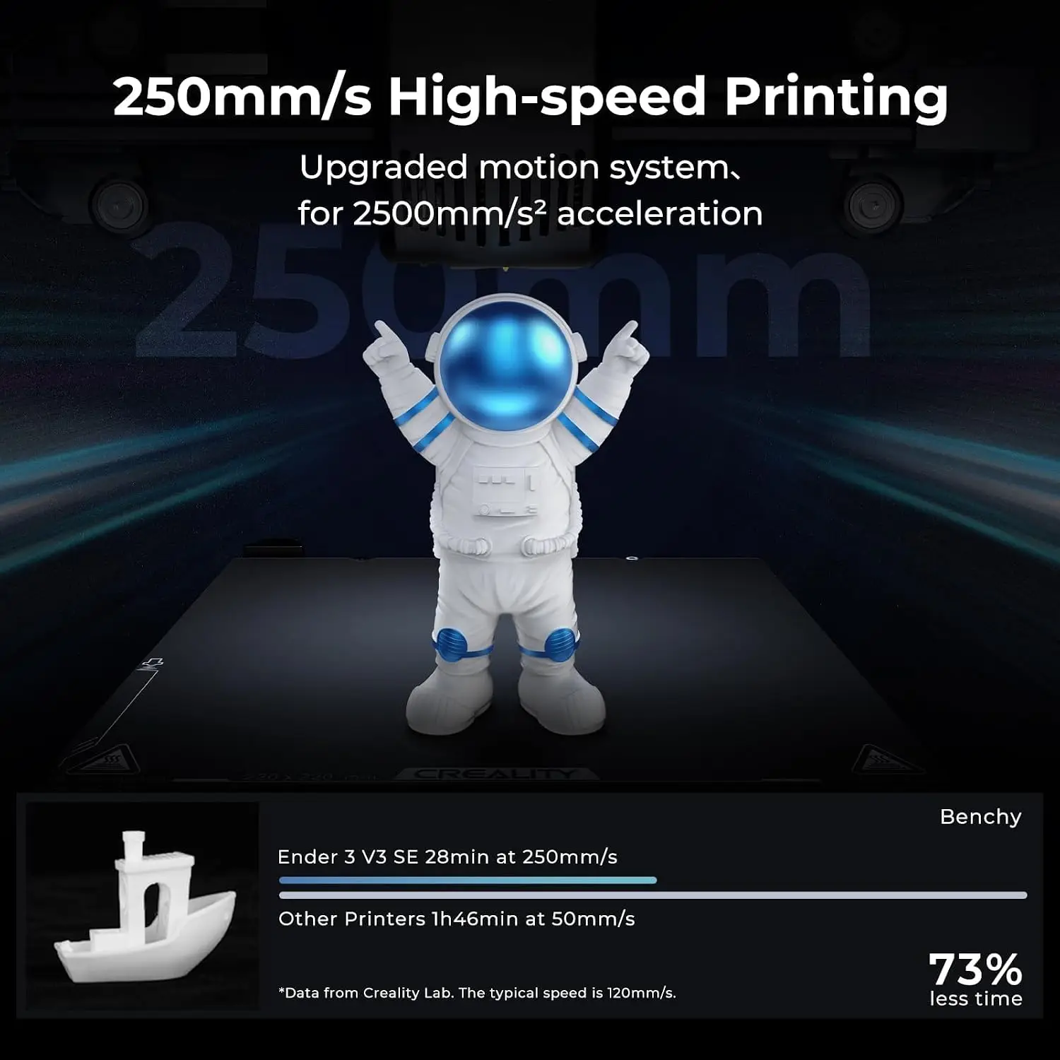 Impresora 3D Ender 3 V3 SE, Ve - 3D Printing Z Axis reseña y precio