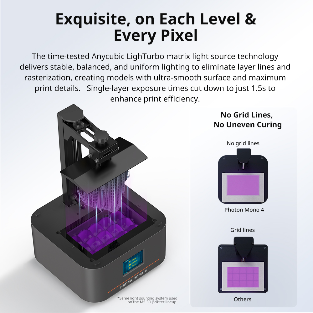Impresora 3D PRESALE ANYCUBIC  - 3D Printing Uv Sensitive Resin reseña y precio