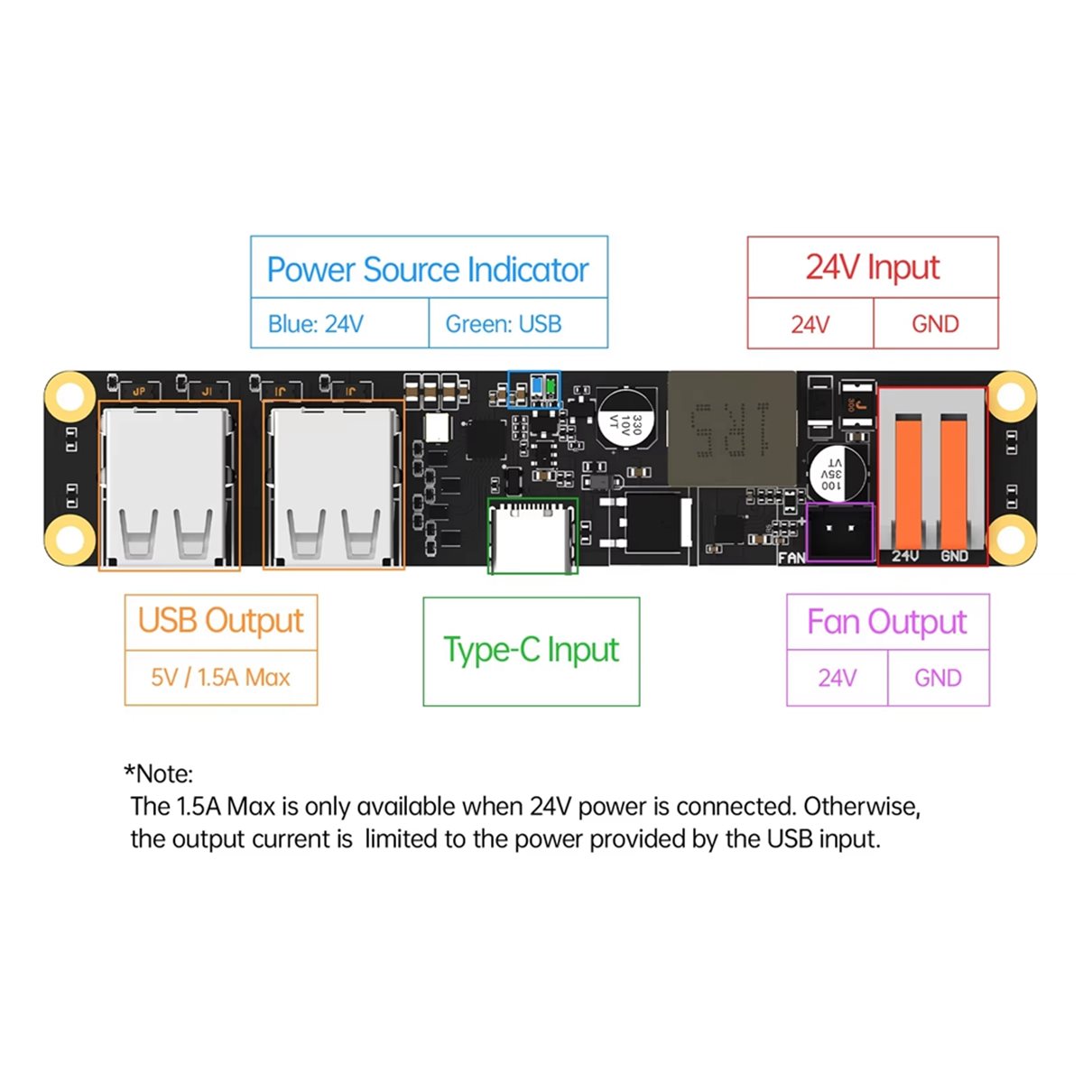 Módulo de Fuente de Alimentaci - 3D Printer Power Supply reseña y precio
