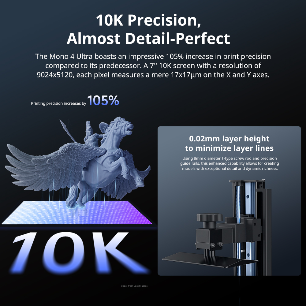 ANYCUBIC Photon Mono 4 Ultra V - 3D Printing Uv Sensitive Resin reseña y precio