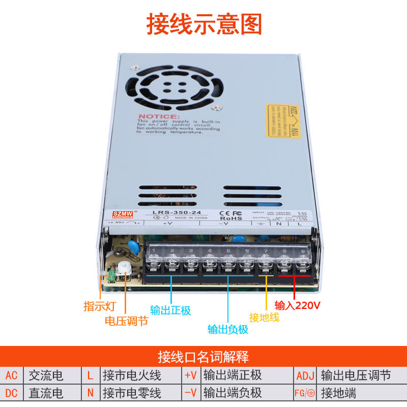 Fuente de Alimentación Conmuta - 3D Printer Power Supply reseña y precio